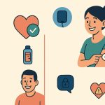 Medical Gadgets: Pros and Cons of Continuous Monitoring