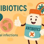 What Are Antibiotics and How Do They Work?