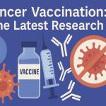 Cancer Vaccination: The Latest Research