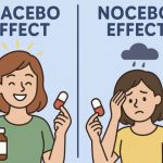 Placebo and Nocebo Effects: The Power of the Mind on the Body
