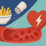 The Impact of Salty Food on Blood Vessels