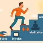 Self-Improvement: The Art of Becoming Your Best Self